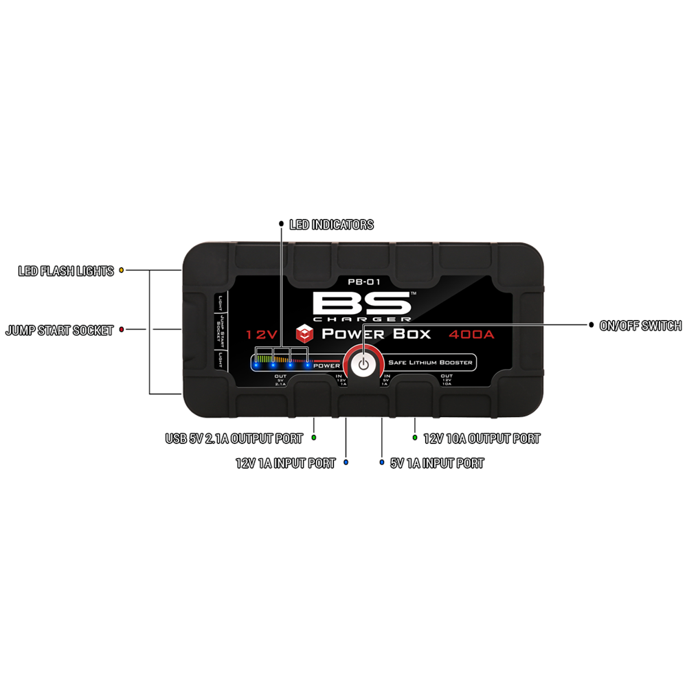 ŞARJ CİHAZI PB-01 - POWER BOX BS