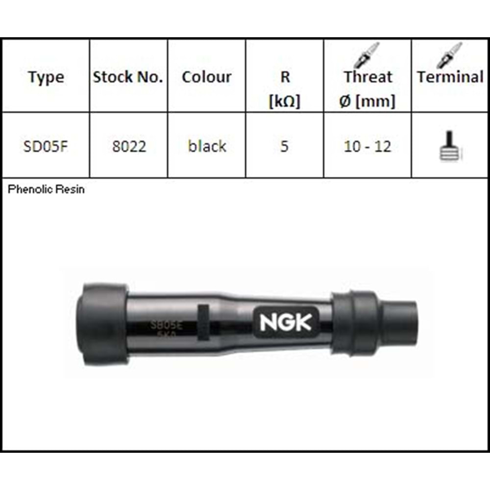 MOTOSİKLET BUJİ BAŞLIĞI NGK SD05F - HONDA XL600, VT750, XRV750, NTV650
